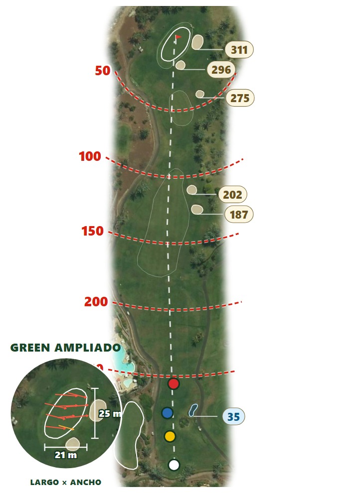 Plano del hoyo 1 de Abama Golf