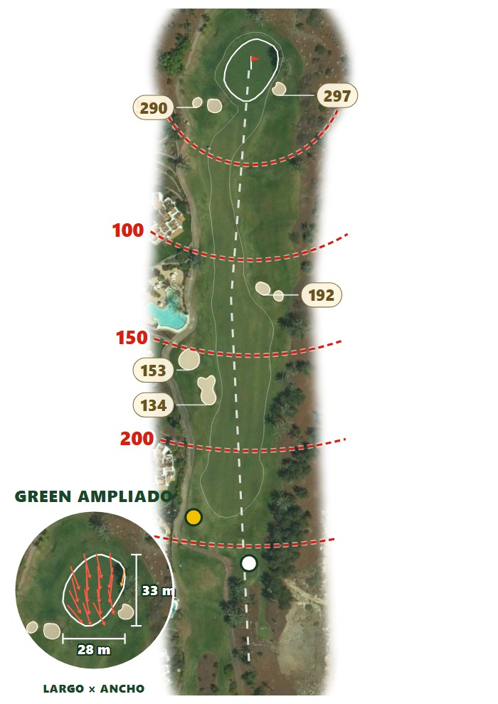 Plano del hoyo 2 de Abama Golf