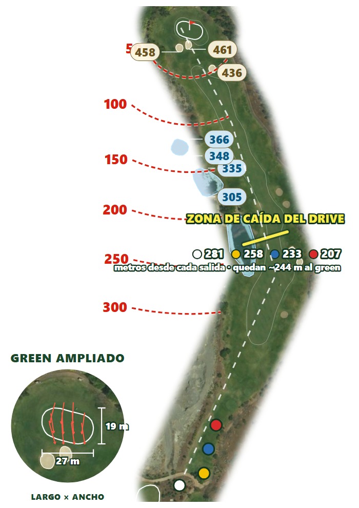 Plano del hoyo 3 de Abama Golf