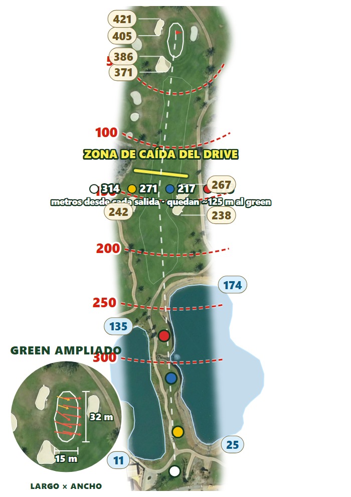 Plano del hoyo 1 de Aguilón Golf