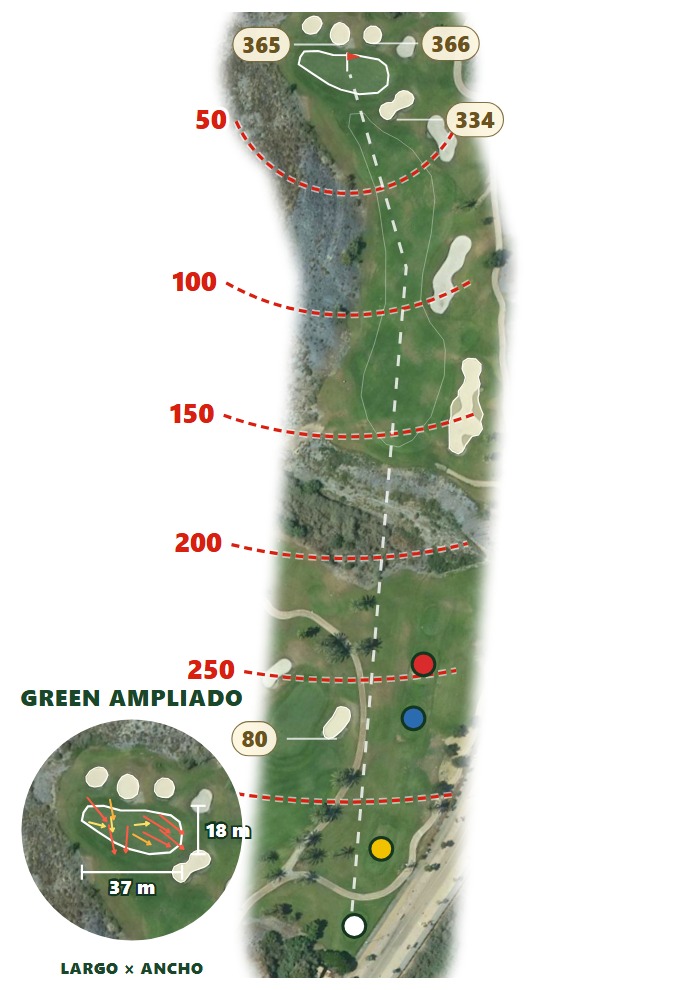 Plano del hoyo 2 de Aguilón Golf