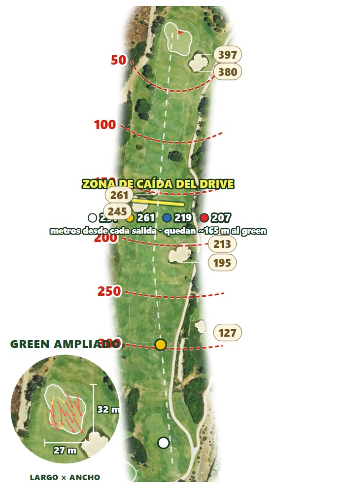 Plano del hoyo 1 de Alcaidesa Links (La Hacienda Links Golf Resort)