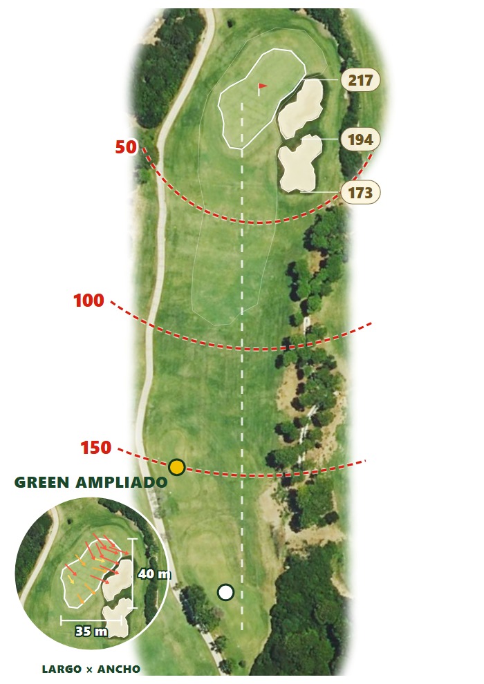 Plano del hoyo 2 de Alcaidesa Links (La Hacienda Links Golf Resort)