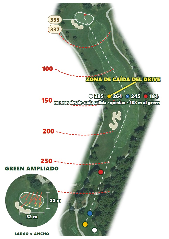 Plano del hoyo 2 de Club de Golf Alcanada