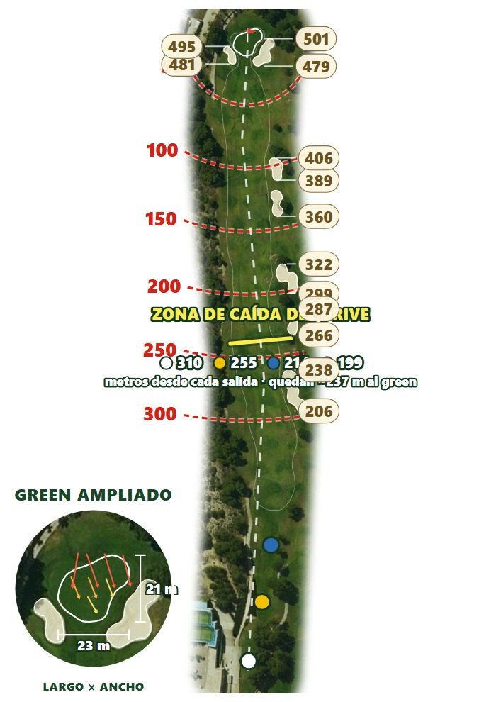 Plano del hoyo 1 de Alenda Golf Club