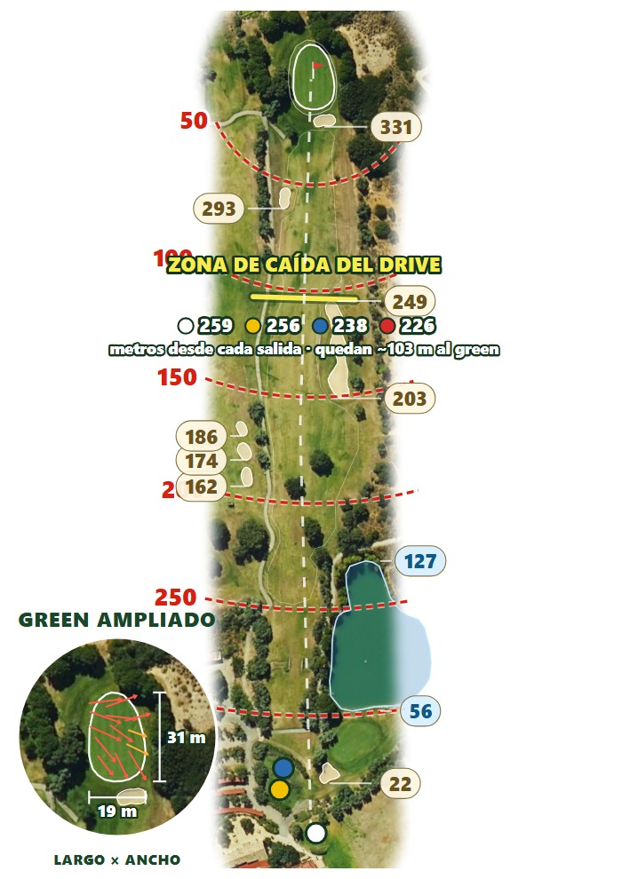Plano del hoyo 1 de Golf Antequera