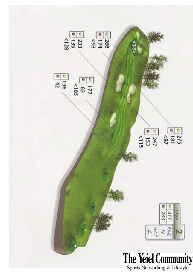 Plano del hoyo 2 de Aranjuez Golf, par 4, 377 metros