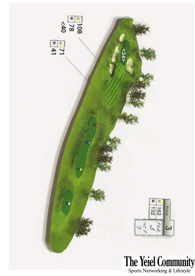 Plano del hoyo 3 de Aranjuez Golf, par 3, 162 metros