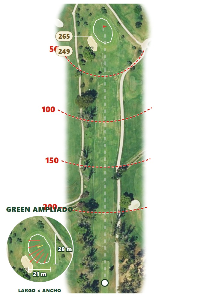Plano del hoyo 1 de Atalaya Golf