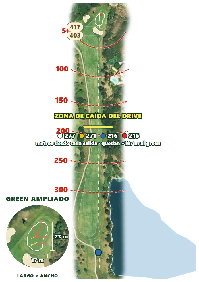 Plano del hoyo 2 de Atalaya Golf