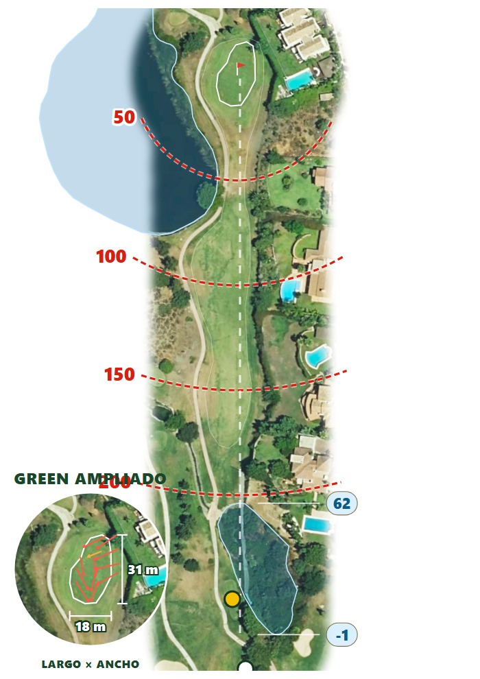Plano del hoyo 3 de Atalaya Golf