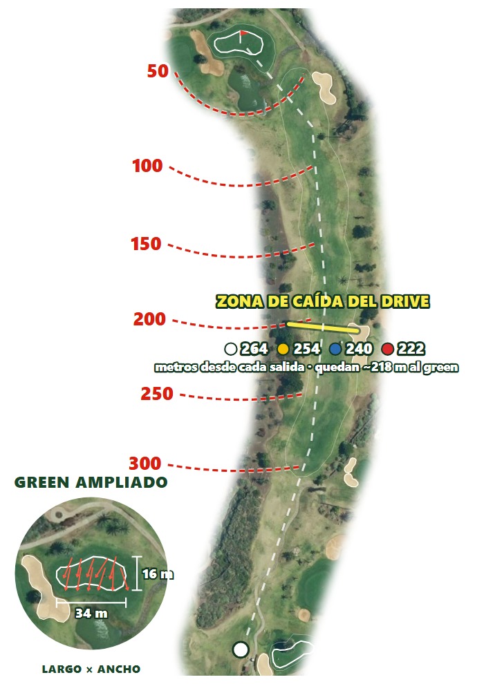 Plano del hoyo 1 de Buenavista Golf