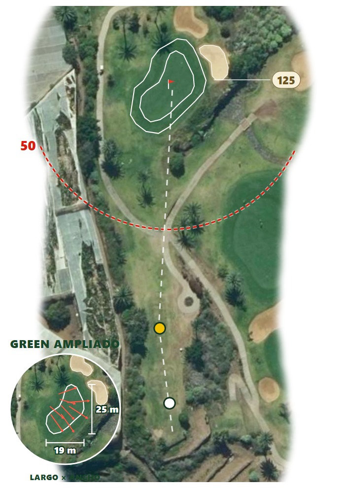 Plano del hoyo 2 de Buenavista Golf