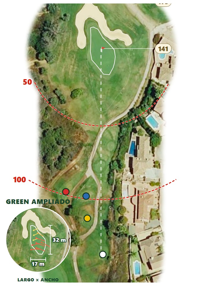 Plano del hoyo 3 de La Cala Resort