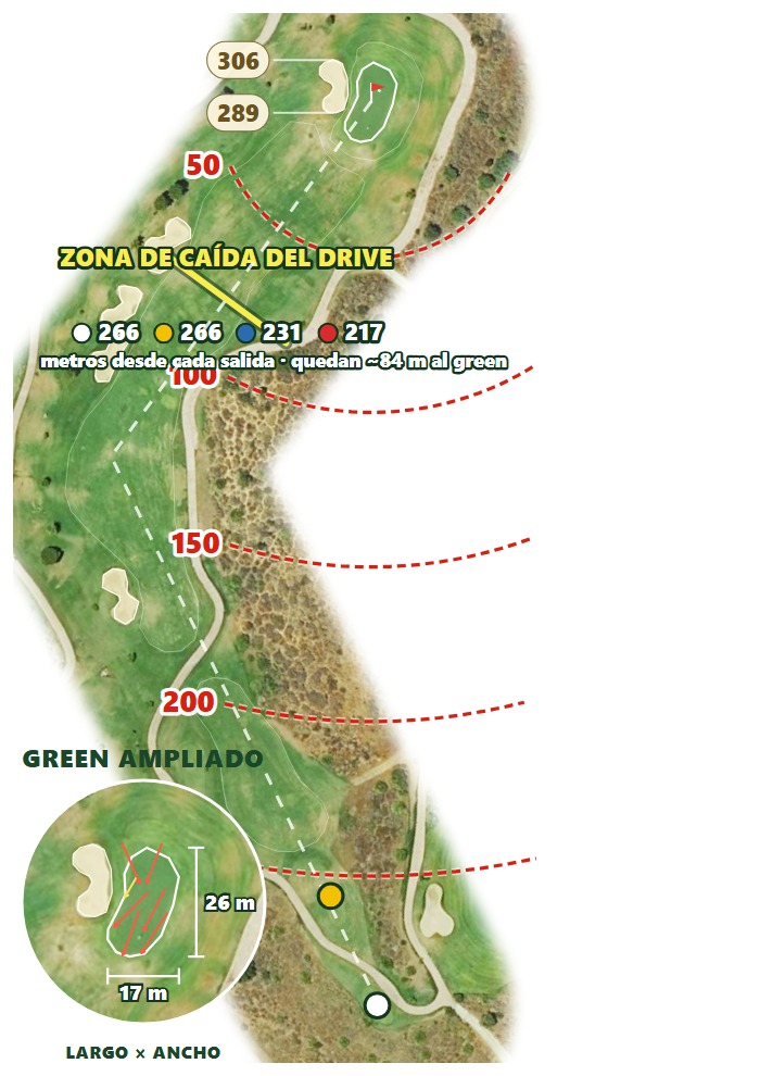 Plano del hoyo 2 de Calanova Golf Club