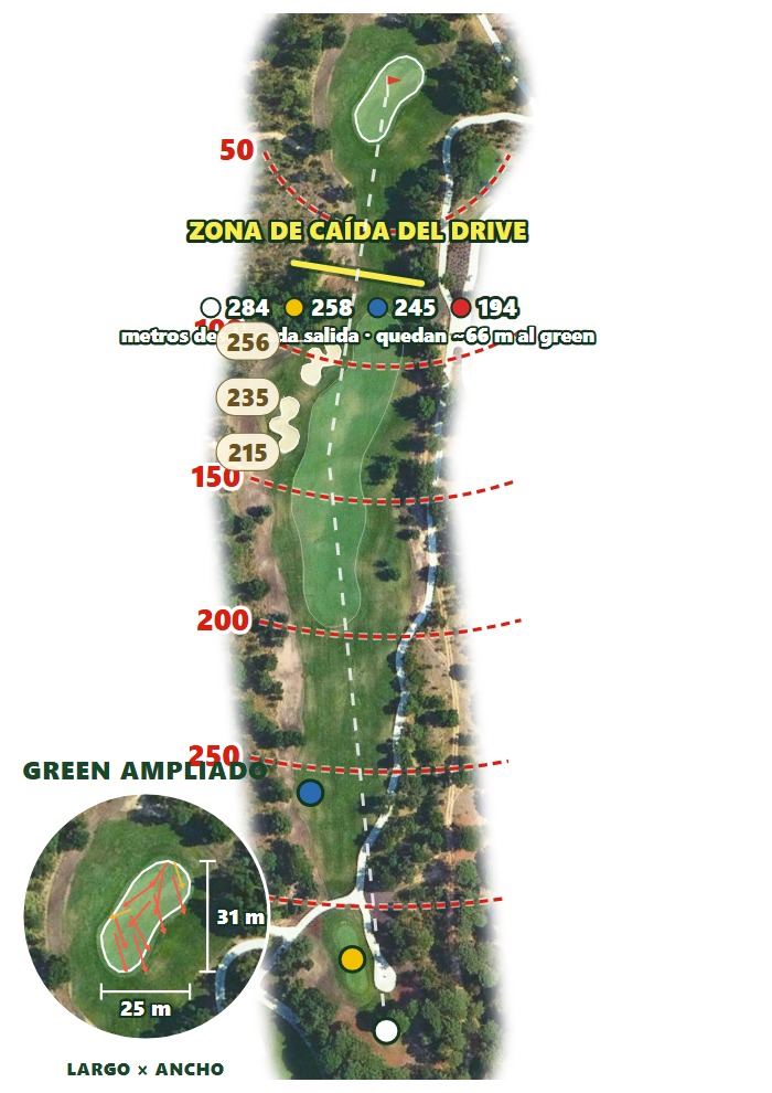 Plano del hoyo 2 de Camiral Golf — Stadium Course
