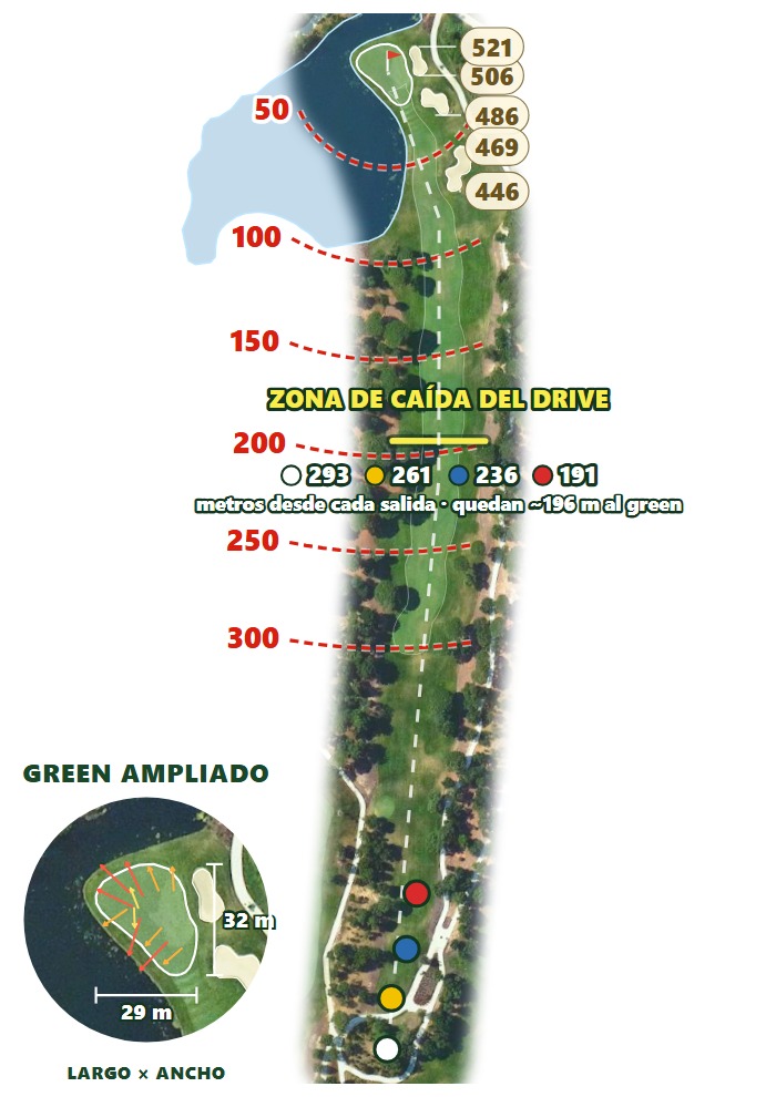 Plano del hoyo 3 de Camiral Golf — Stadium Course