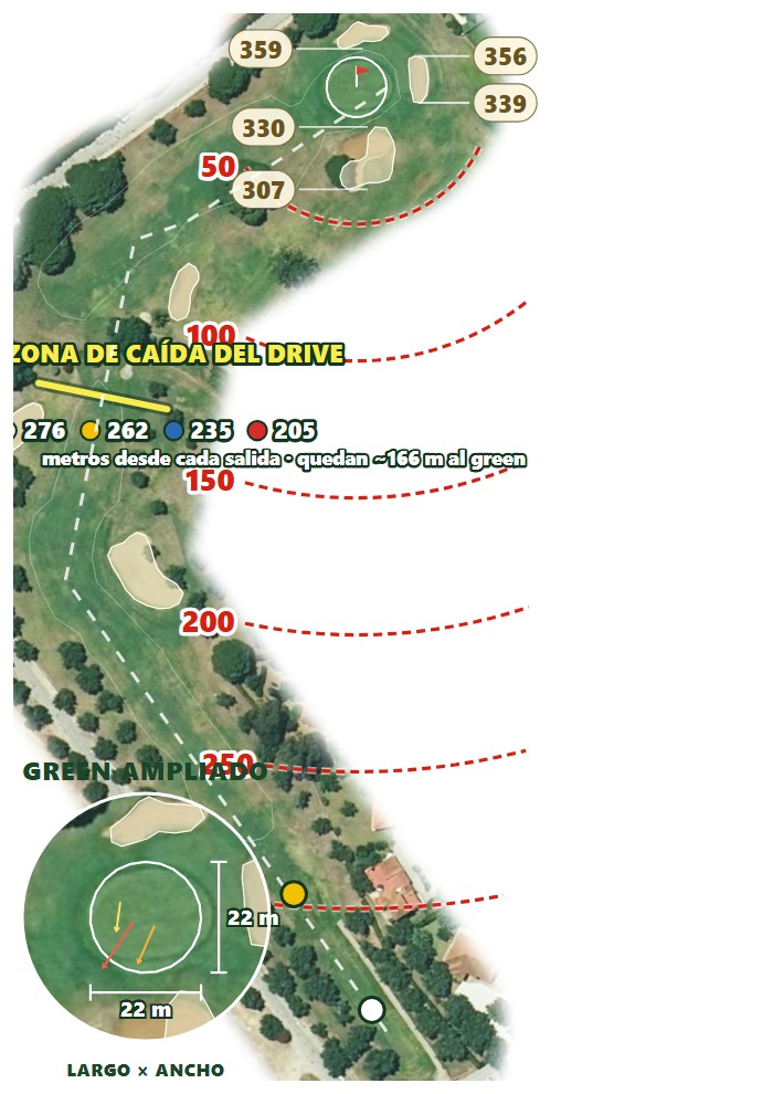 Plano del hoyo 2 de Club de Golf Campano