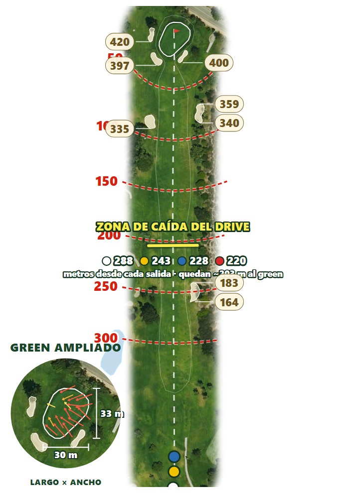 Plano del hoyo 1 de Real Club de Golf Campoamor