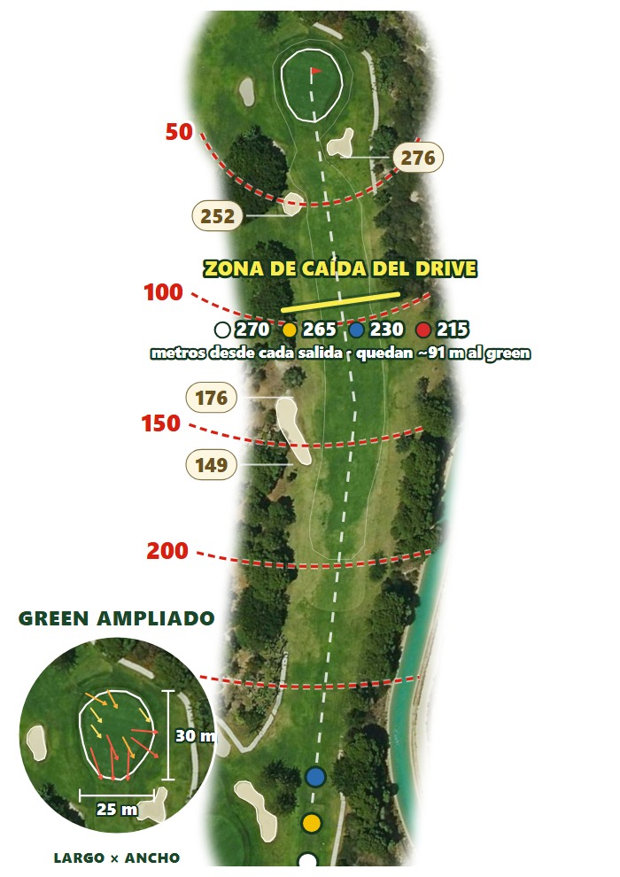 Plano del hoyo 3 de Real Club de Golf Campoamor