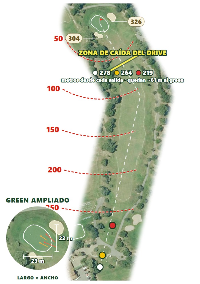 Plano del hoyo 1 de Canyamel Golf