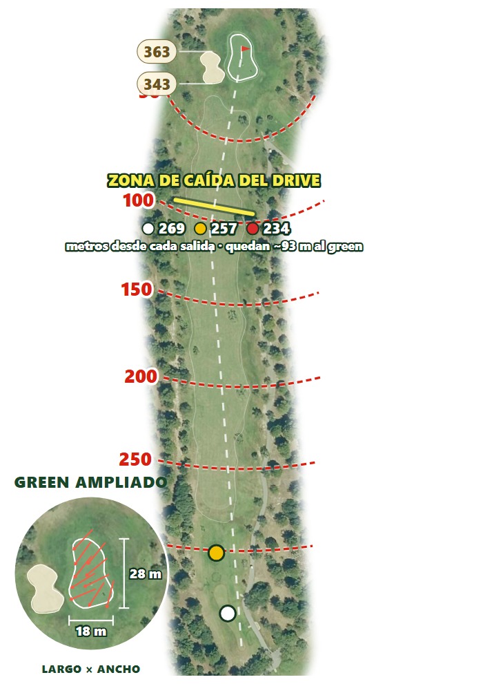 Plano del hoyo 2 de Canyamel Golf