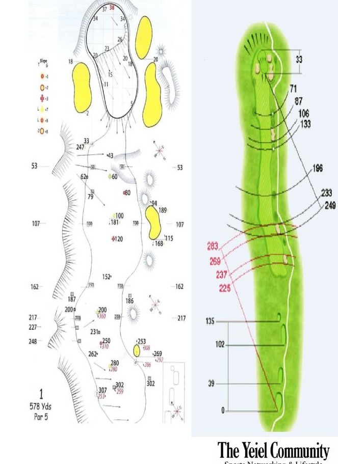 Plano del hoyo 1 de Centro Nacional de Golf, par 5, 476 metros