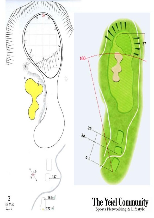 Plano del hoyo 3 de Centro Nacional de Golf, par 3, 159 metros