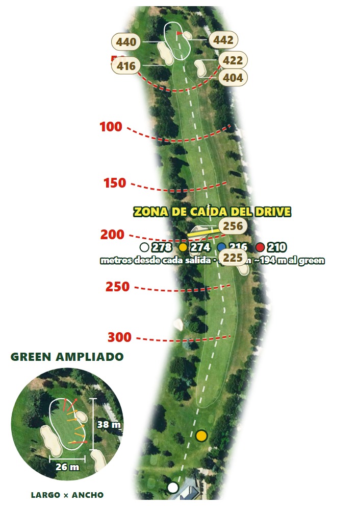 Plano del hoyo 1 de Real Club de Golf Cerdaña