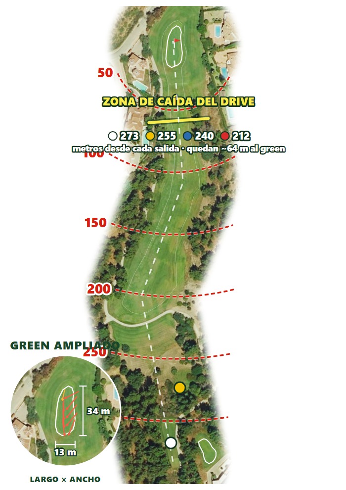 Plano del hoyo 1 de Chaparral Golf Club