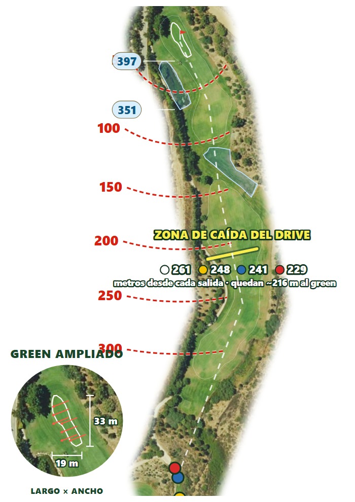 Plano del hoyo 3 de Chaparral Golf Club