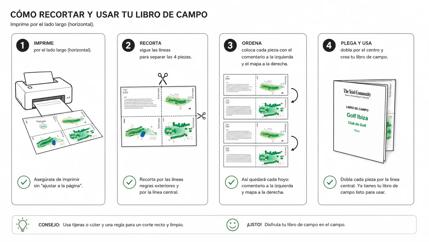 Instrucciones para imprimir, recortar, ordenar y plegar el libro de campo de Abama Golf