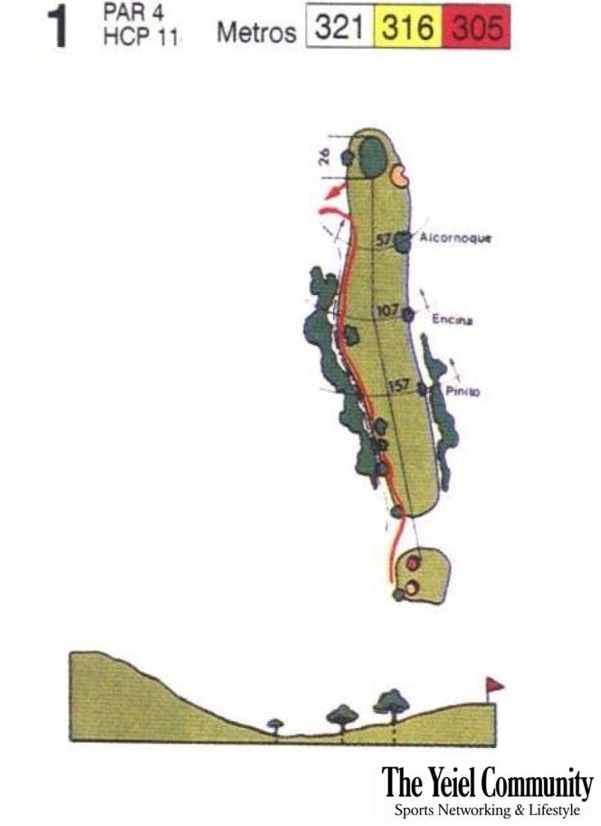 Plano del hoyo 1 de Córdoba Golf, par 4, 321 metros