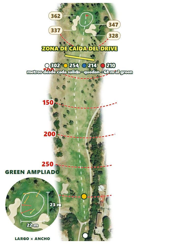 Plano del hoyo 3 de Costa Ballena Ocean Golf Club