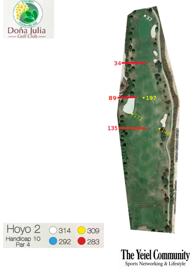 Plano del hoyo 2 de Doña Julia Golf, par 4, 314 metros