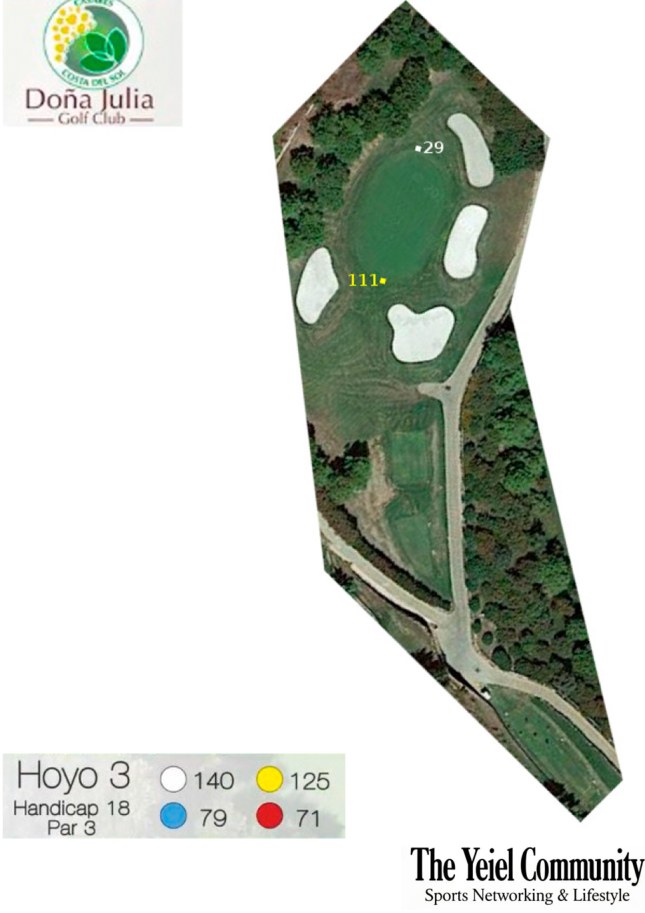 Plano del hoyo 3 de Doña Julia Golf, par 3, 140 metros