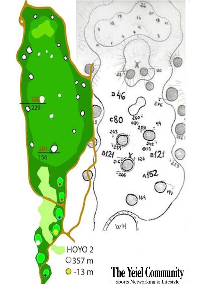 Plano del hoyo 2 de El Encín Golf, par 4, 357 metros