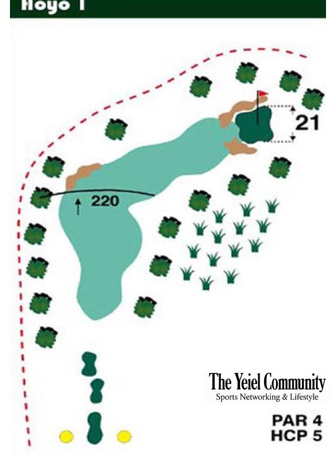 Plano del hoyo 1 de El Olivar Golf, par 4, 382 metros