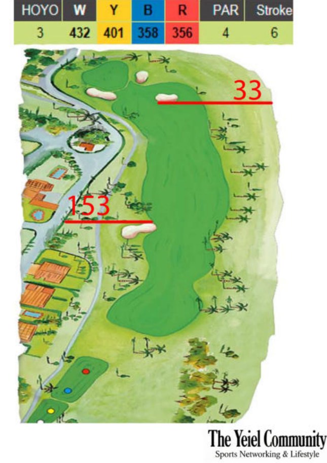 Plano del hoyo 3 de El Paraíso Golf, par 4, 432 metros