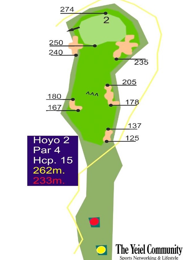 Plano del hoyo 2 de El Robledal Golf, par 4, 262 metros