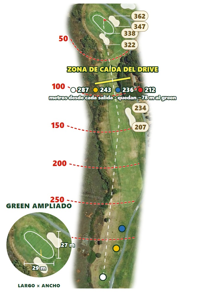 Plano del hoyo 1 de Club de Golf El Rompido — Campo Norte
