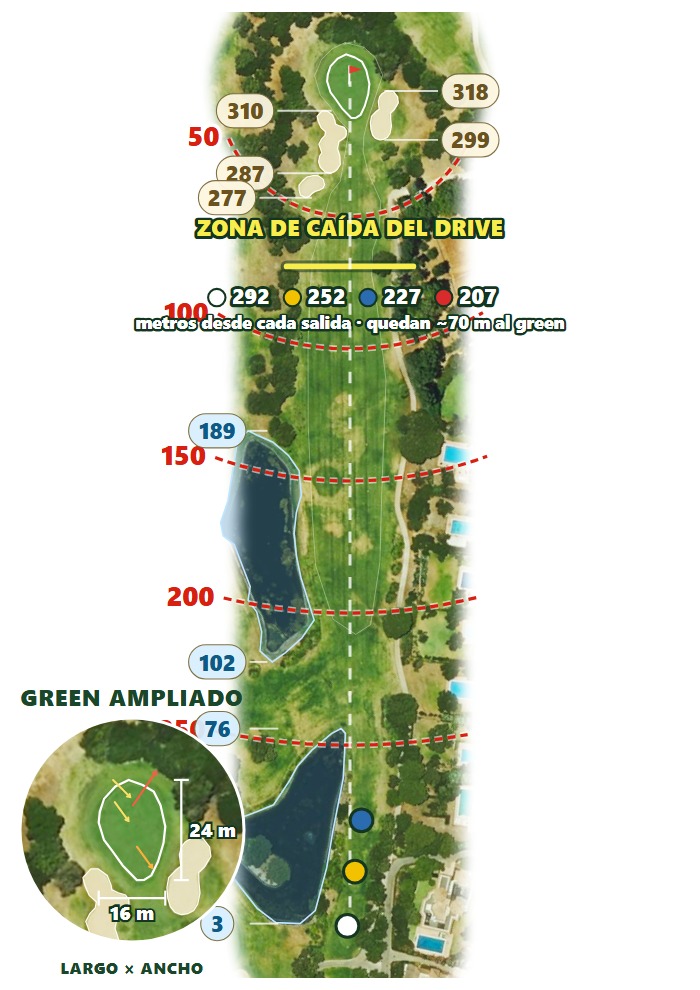 Plano del hoyo 1 de Fairplay Golf & Spa Resort
