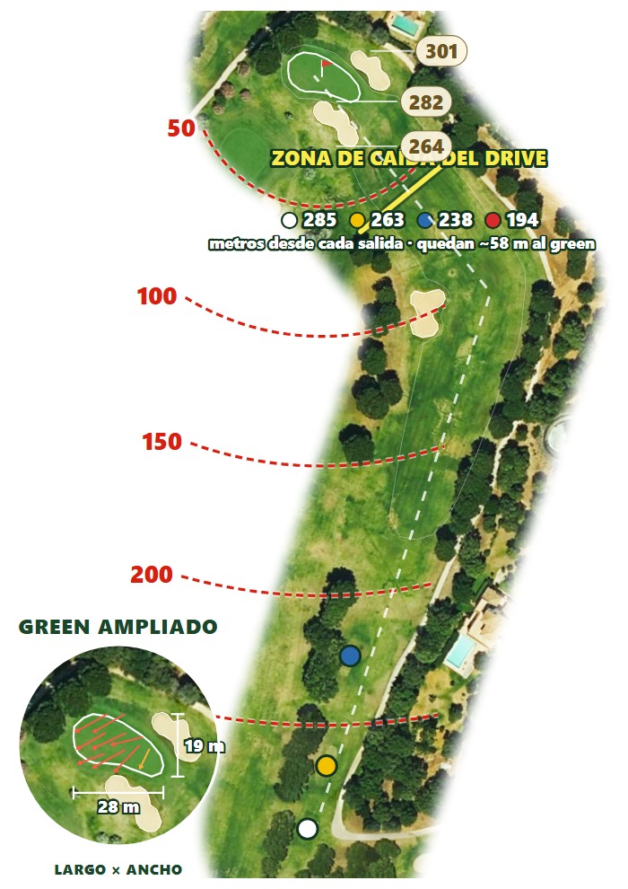 Plano del hoyo 3 de Fairplay Golf & Spa Resort