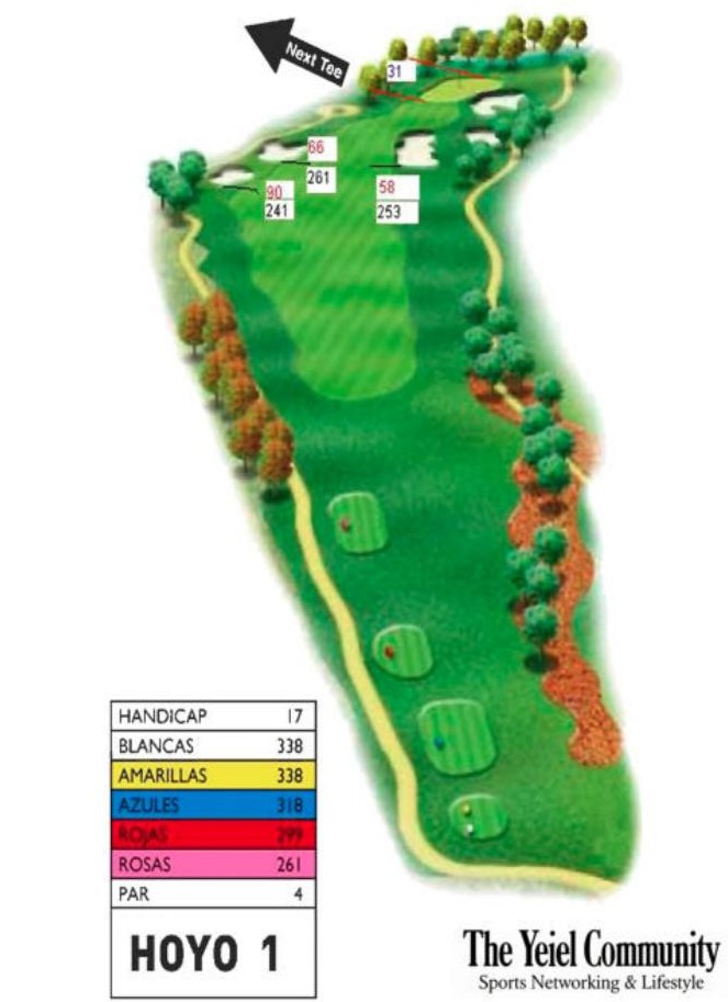 Plano del hoyo 1 de Font del Llop Golf Resort, par 4, 338 metros
