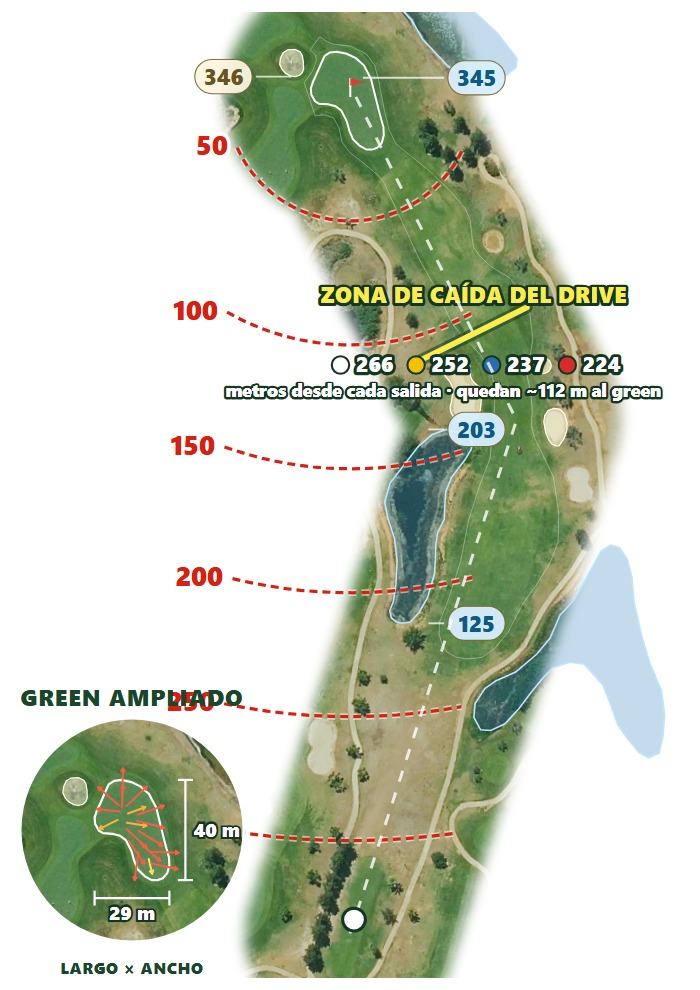 Plano del hoyo 2 de Club de Golf Foressos