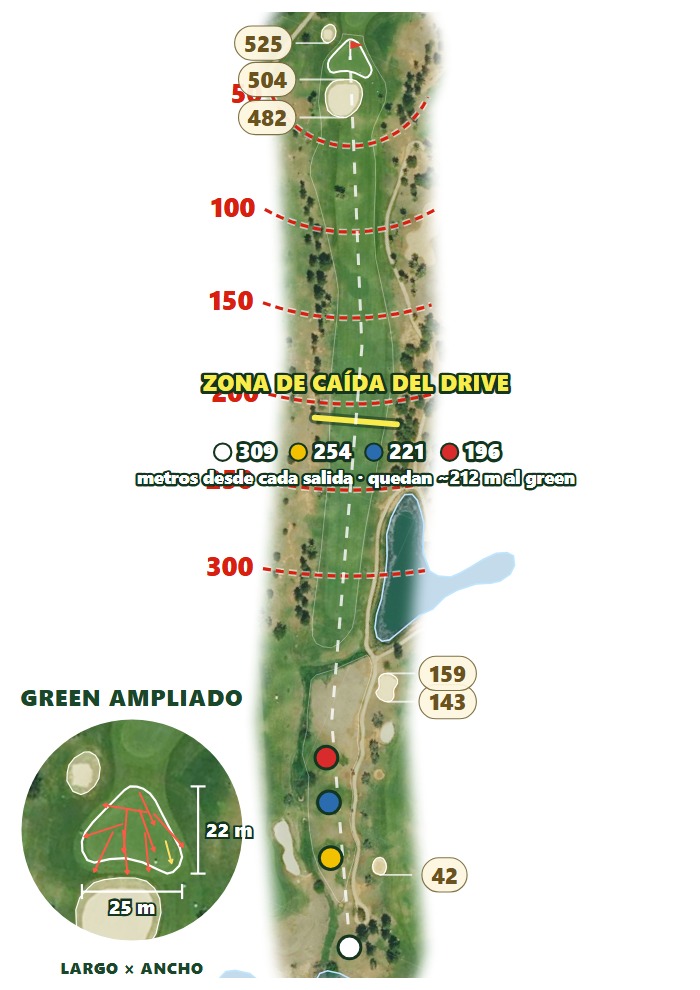 Plano del hoyo 3 de Club de Golf Foressos