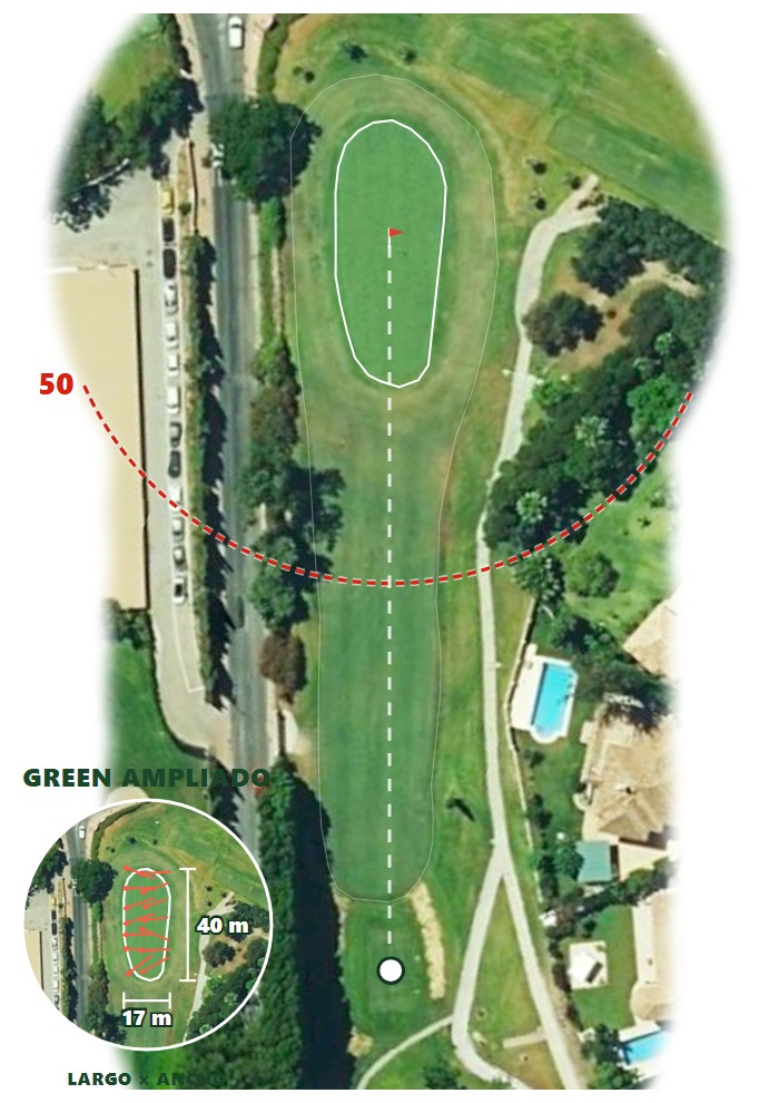 Plano del hoyo 2 de Real Club de Golf Guadalmina — Sur
