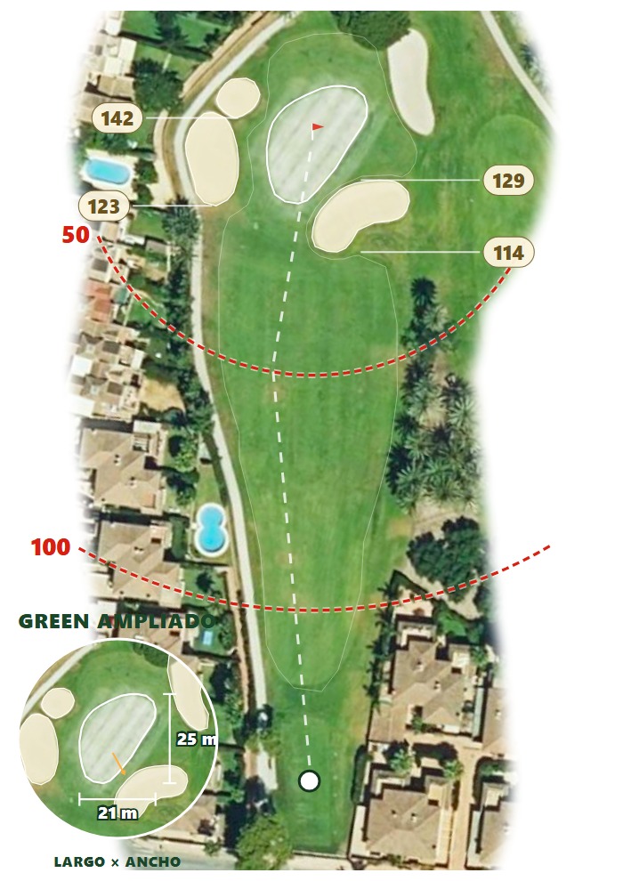 Plano del hoyo 2 de Real Club de Golf Guadalmina