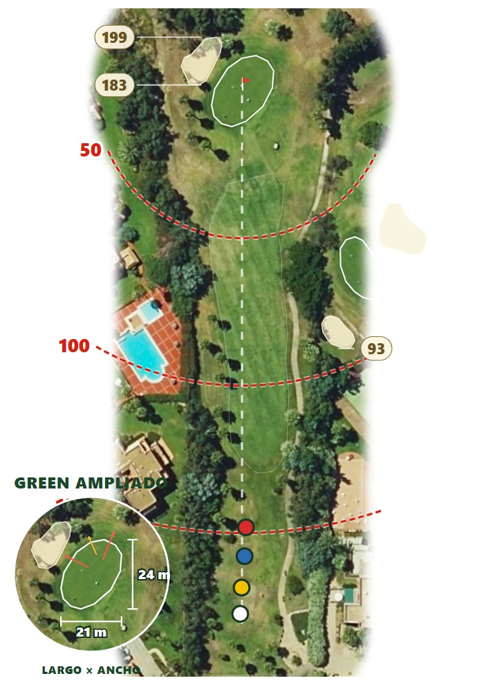 Plano del hoyo 1 de Isla Canela Old Course