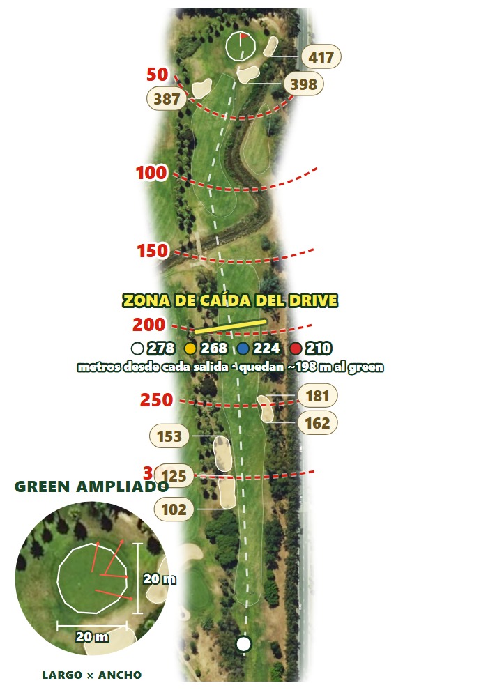 Plano del hoyo 2 de Isla Canela Old Course